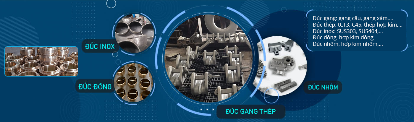 cơ khí quốc dương - đúc và gia công cơ khí tại hải phòng